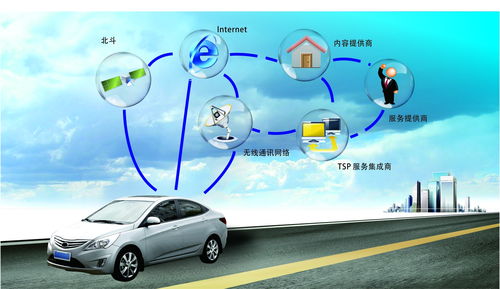 民企携手北斗卫星，勇拓车联网新蓝海